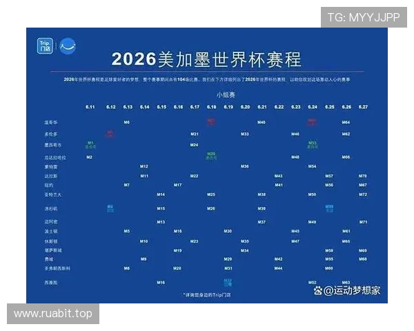 2026世界杯官方赛程时间:6月比赛结束后的淘汰赛安排 2026世界杯官方赛程时间:6月比赛结束后的淘汰赛安排